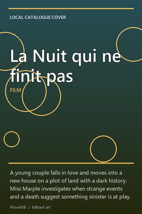 La Nuit qui ne finit pas poster