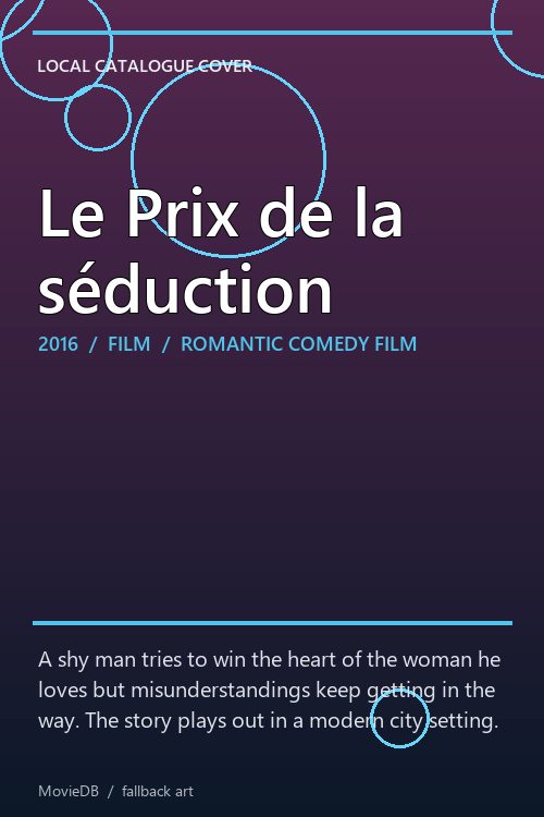 Le Prix de la séduction poster