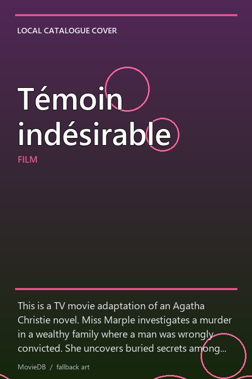 Témoin indésirable poster