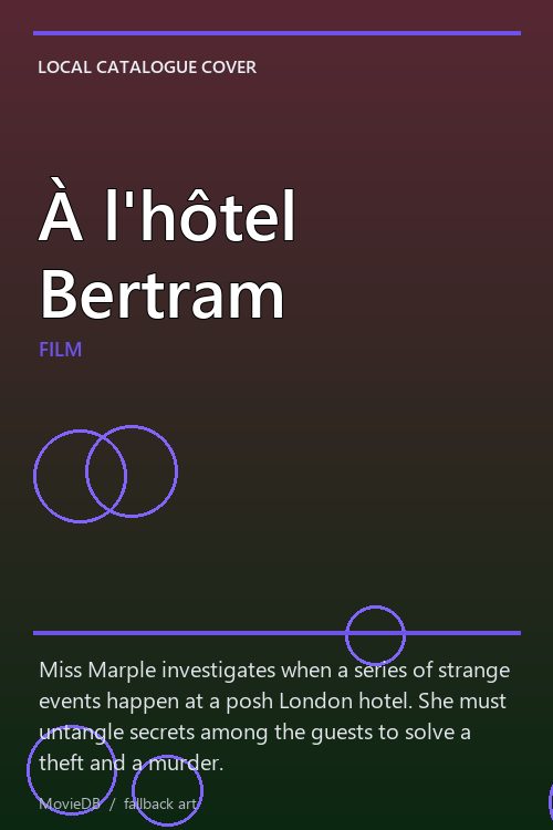 À l'hôtel Bertram poster