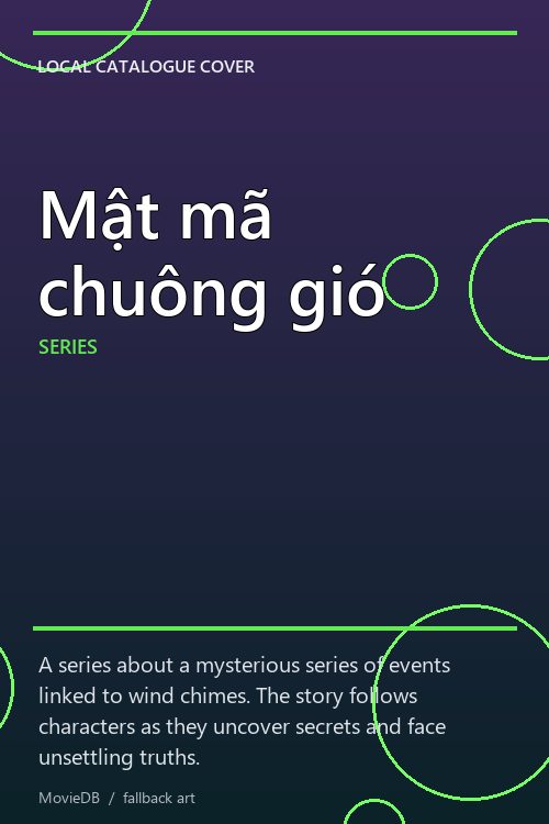 Mật mã chuông gió poster