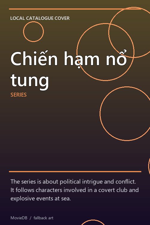 Chiến hạm nổ tung poster