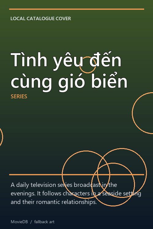 Tình yêu đến cùng gió biển poster