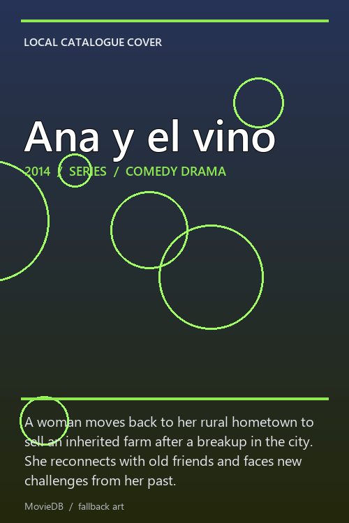 Ana y el vino poster