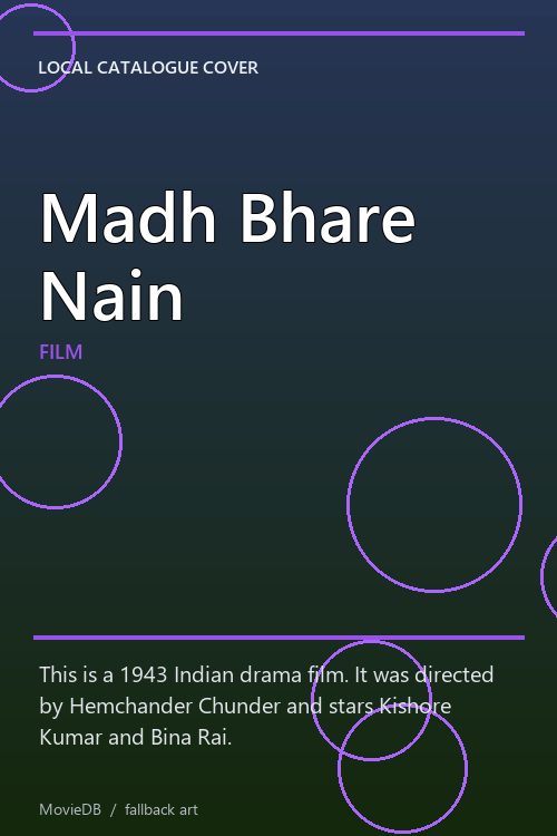 Madh Bhare Nain poster