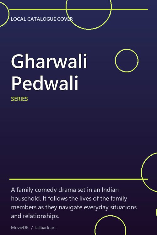 Gharwali Pedwali poster