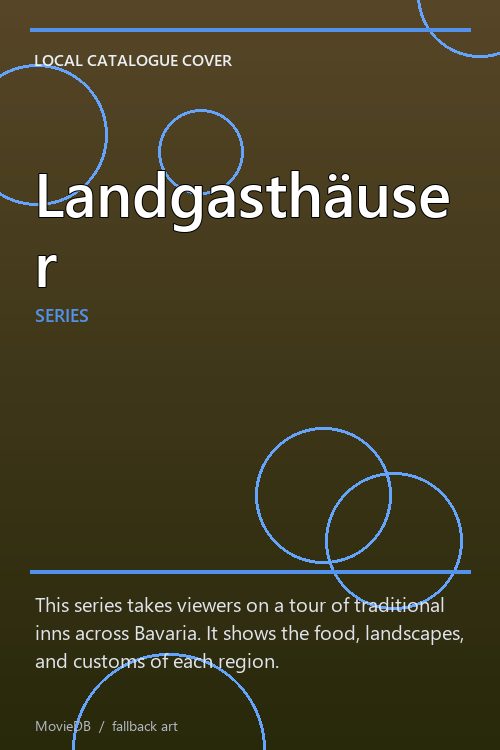 Landgasthäuser poster