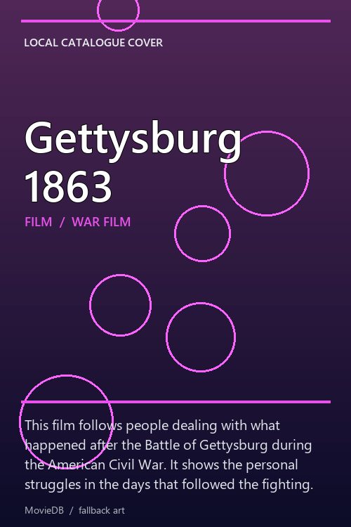 Gettysburg 1863 poster