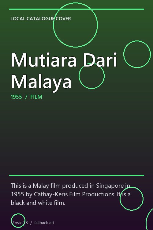 Mutiara Dari Malaya poster