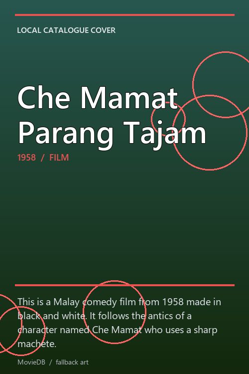 Che Mamat Parang Tajam poster