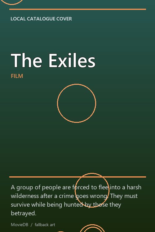 The Exiles poster
