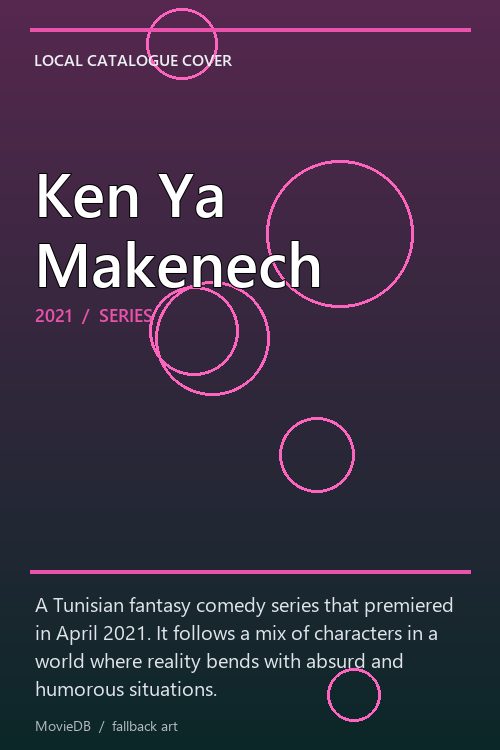 Ken Ya Makenech poster