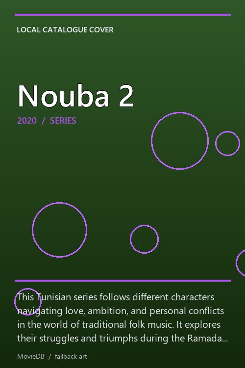 Nouba 2 poster
