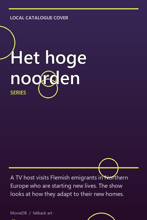 Het hoge noorden poster