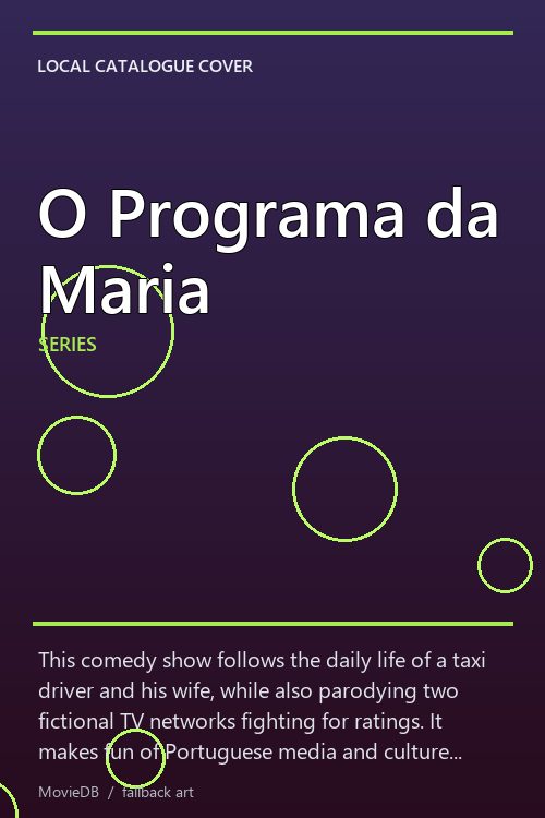 O Programa da Maria poster