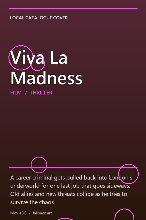Viva La Madness poster
