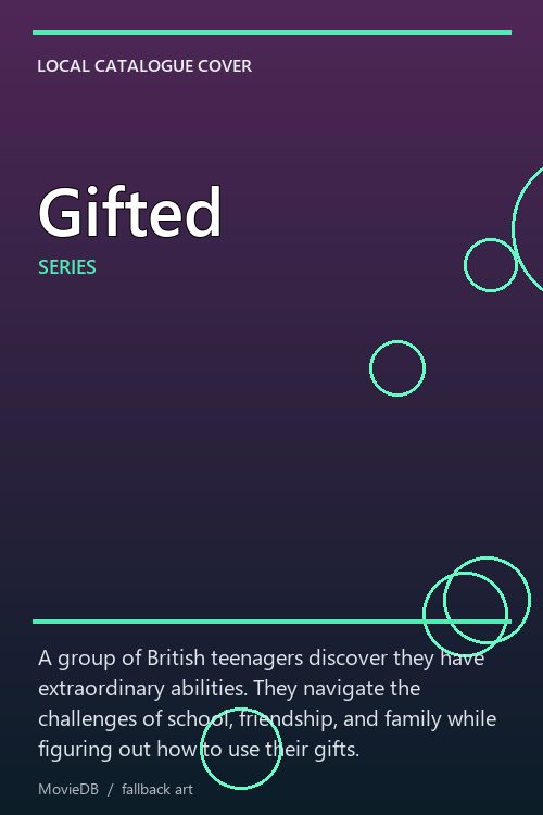 Gifted poster