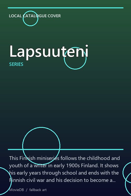 Lapsuuteni poster