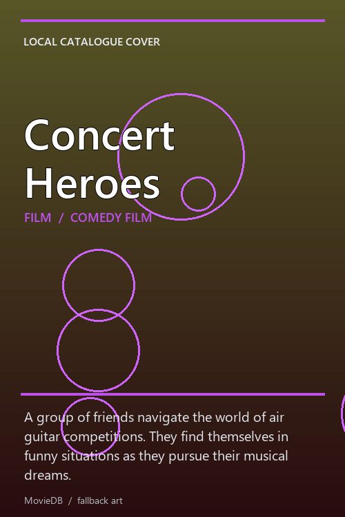 Concert Heroes poster