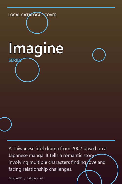 Imagine poster