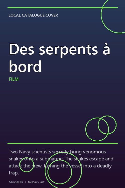 Des serpents à bord poster