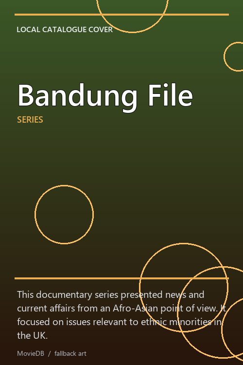 Bandung File poster