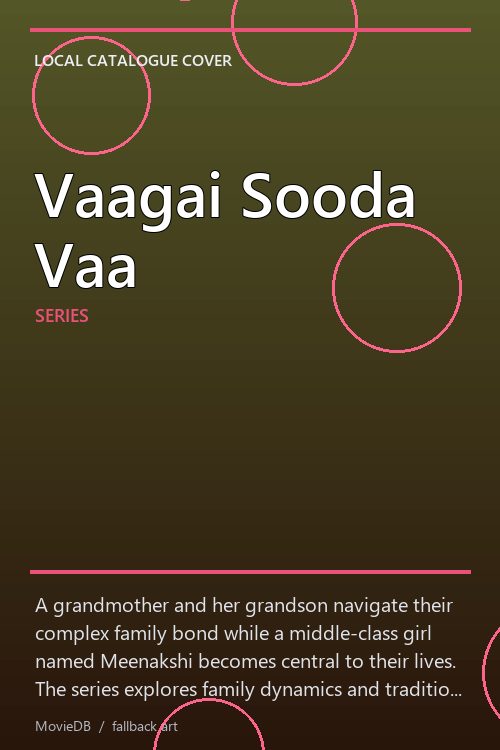 Vaagai Sooda Vaa poster