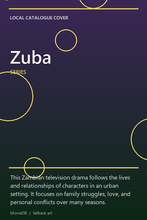 Zuba poster