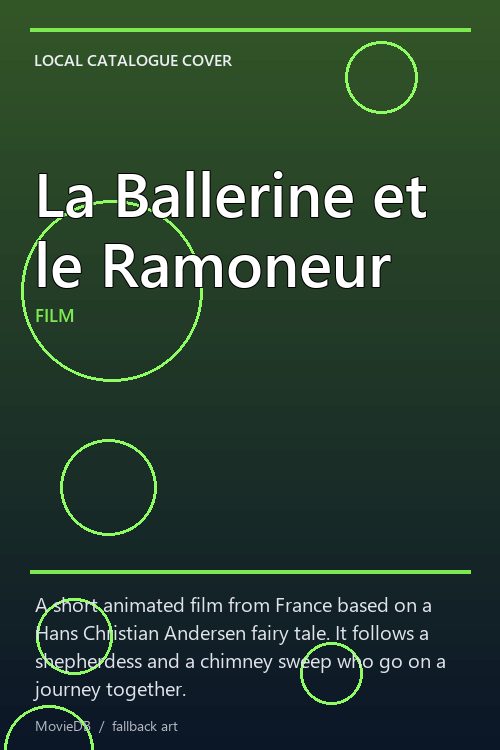 La Ballerine et le Ramoneur poster