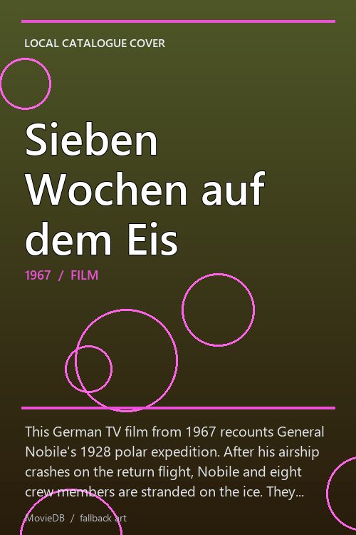 Sieben Wochen auf dem Eis poster