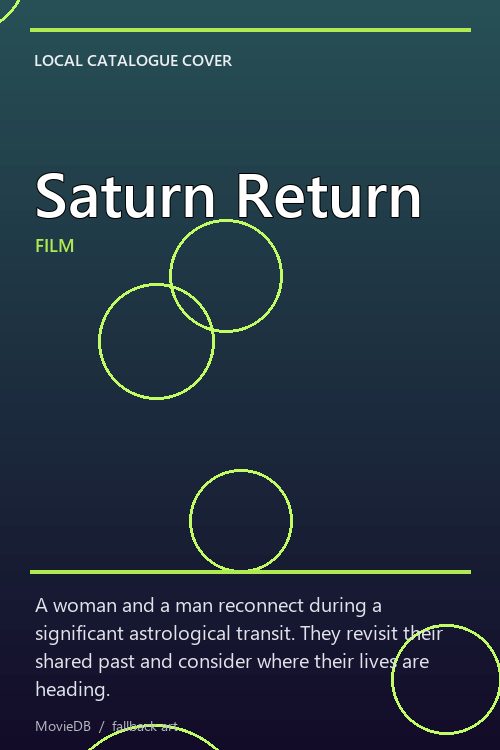 Saturn Return poster