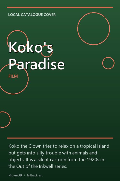 Koko's Paradise poster