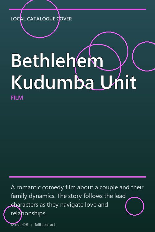 Bethlehem Kudumba Unit poster