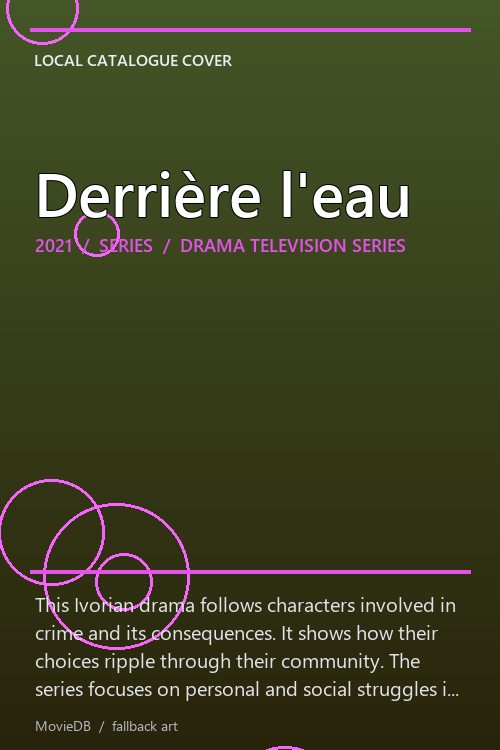 Derrière l'eau poster