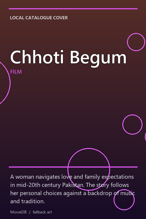 Chhoti Begum poster