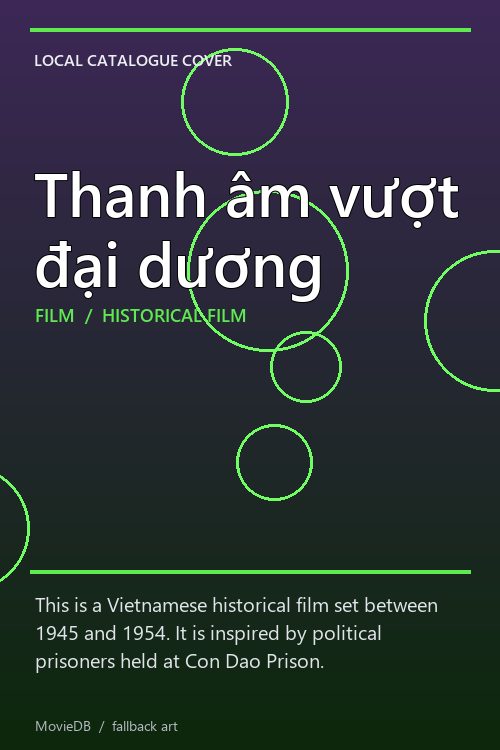 Thanh âm vượt đại dương poster