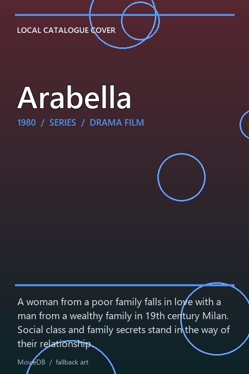 Arabella poster