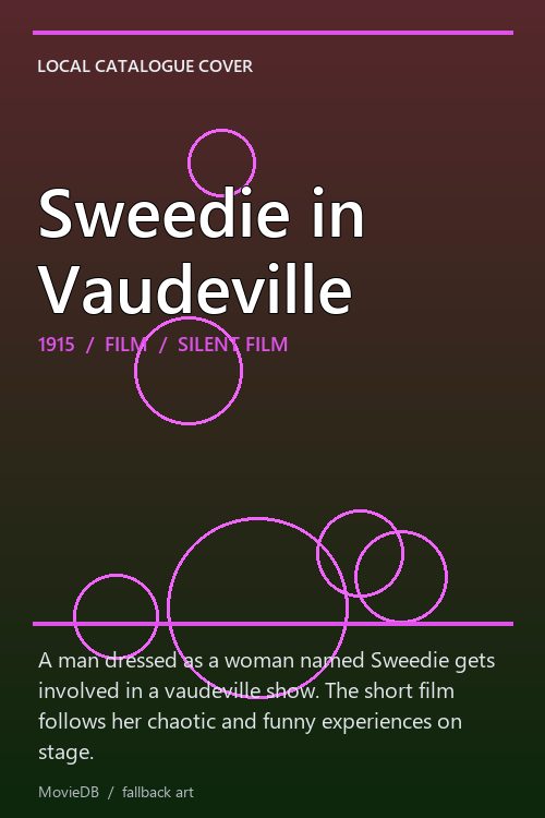 Sweedie in Vaudeville poster