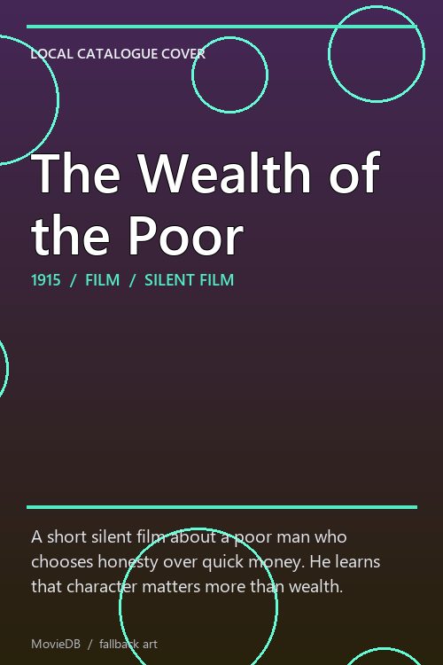 The Wealth of the Poor poster