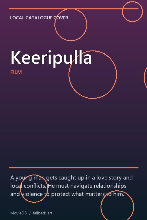Keeripulla poster