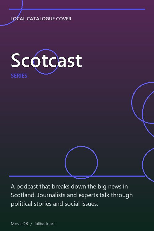 Scotcast poster