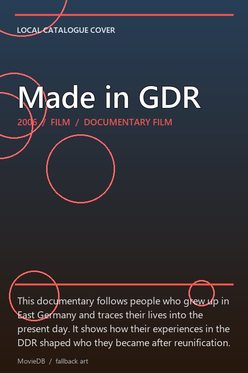 Made in GDR poster