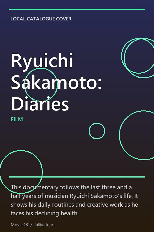 Ryuichi Sakamoto: Diaries poster