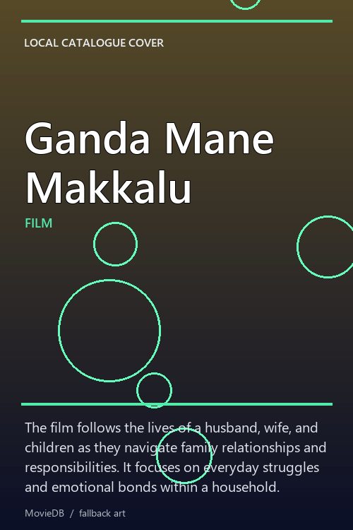 Ganda Mane Makkalu poster