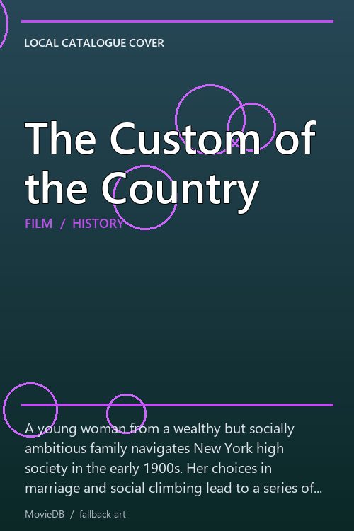 The Custom of the Country poster