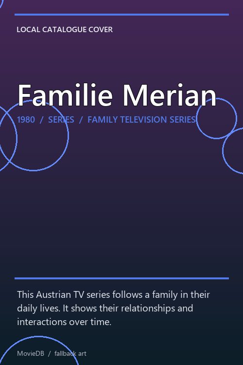 Familie Merian poster