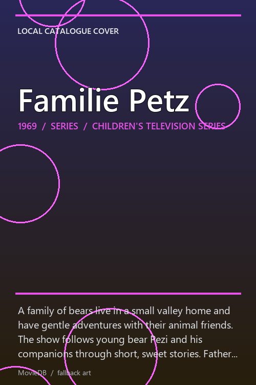 Familie Petz poster