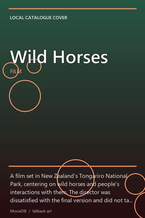 Wild Horses poster