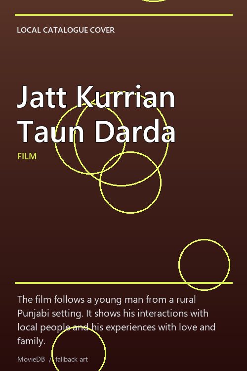 Jatt Kurrian Taun Darda poster