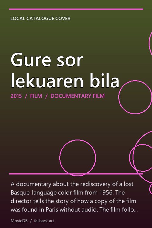 Gure sor lekuaren bila poster